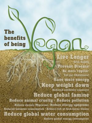 The benefits of being Vegan